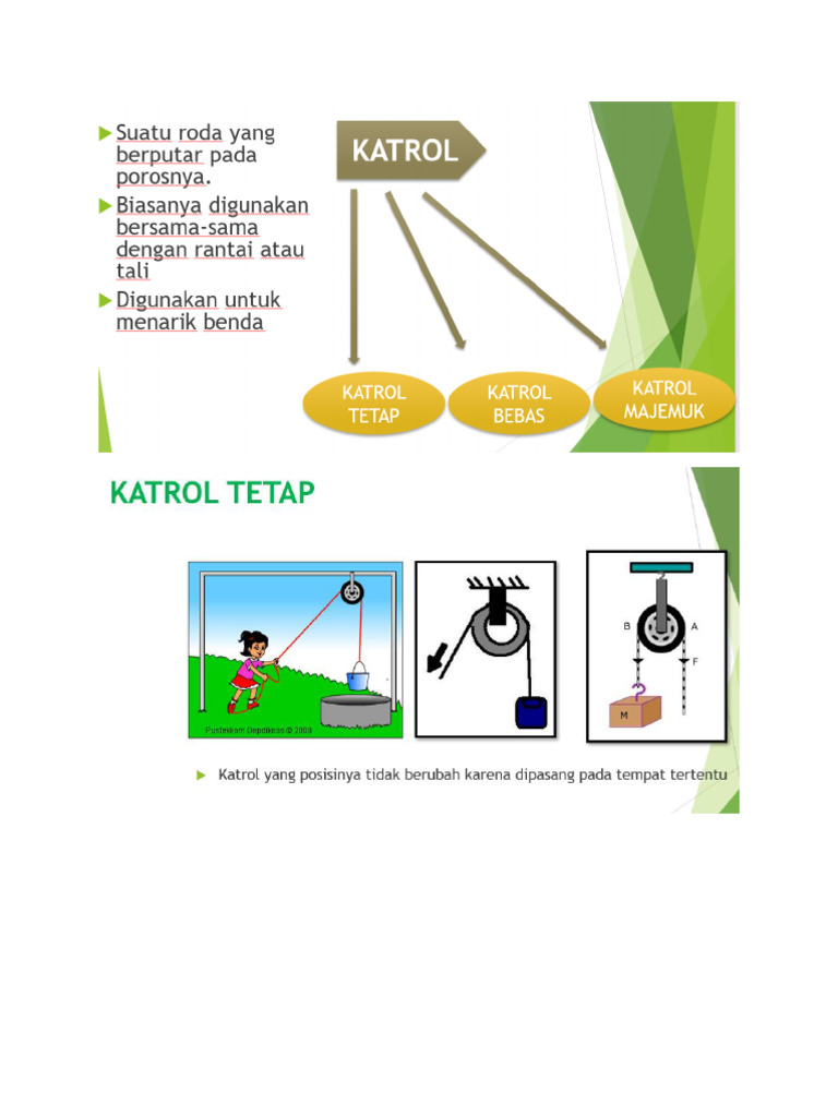 Materi Dan Latihan Katrol | PDF