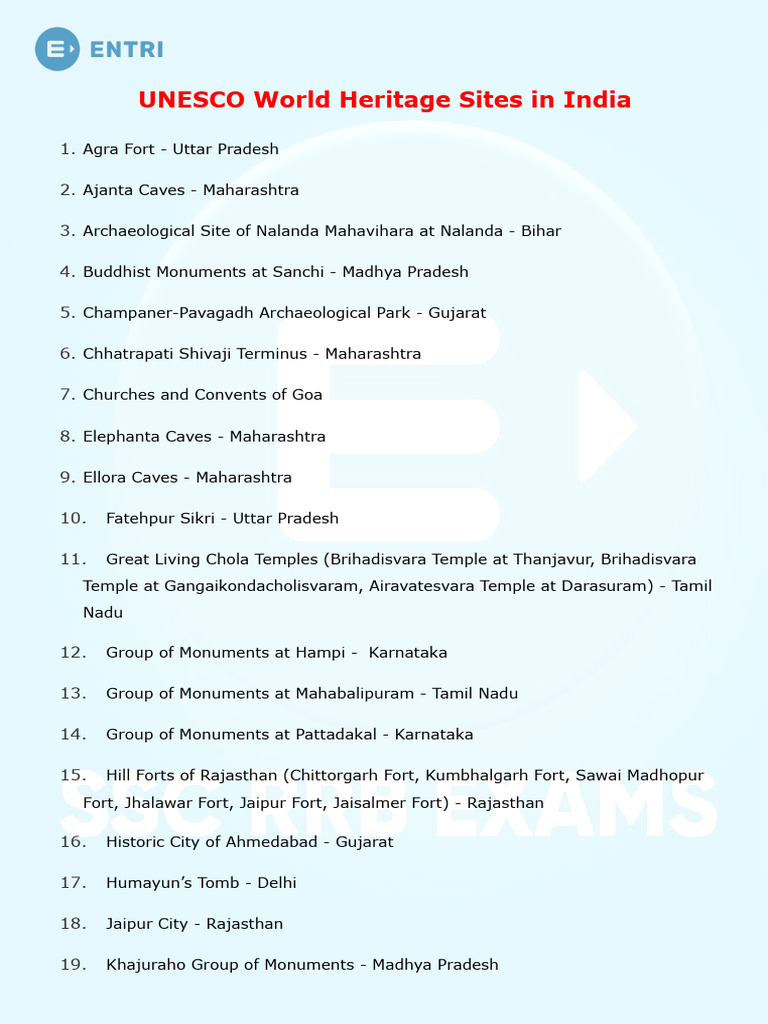UNESCO Heritage Sites in India | PDF | Gujarat | Architectural Styles