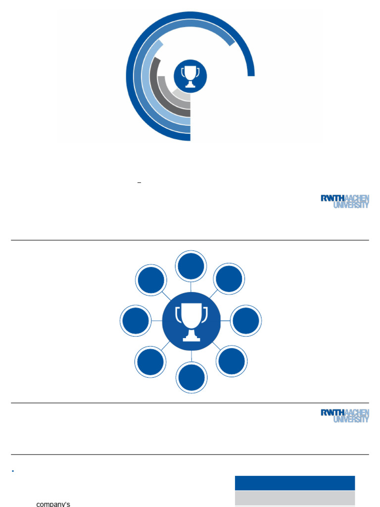 RWTH Aachen University Rankings 2025 | PDF