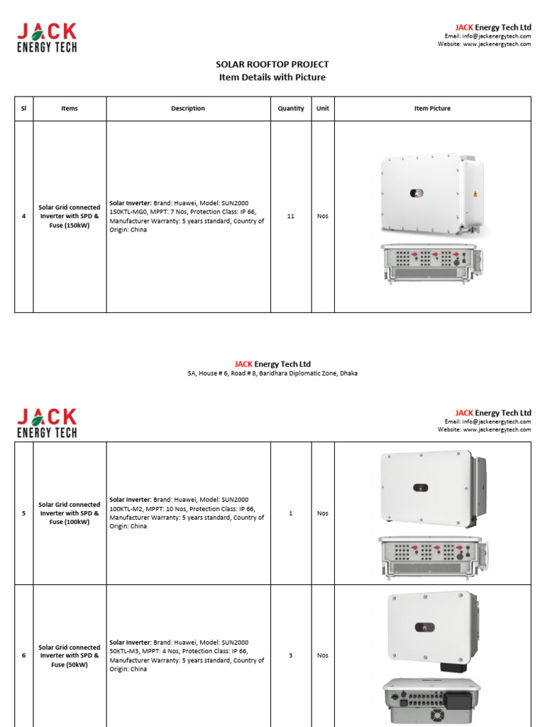 Item Pictures Rooftop Solar Project by Rony | PDF | Photovoltaic System ...