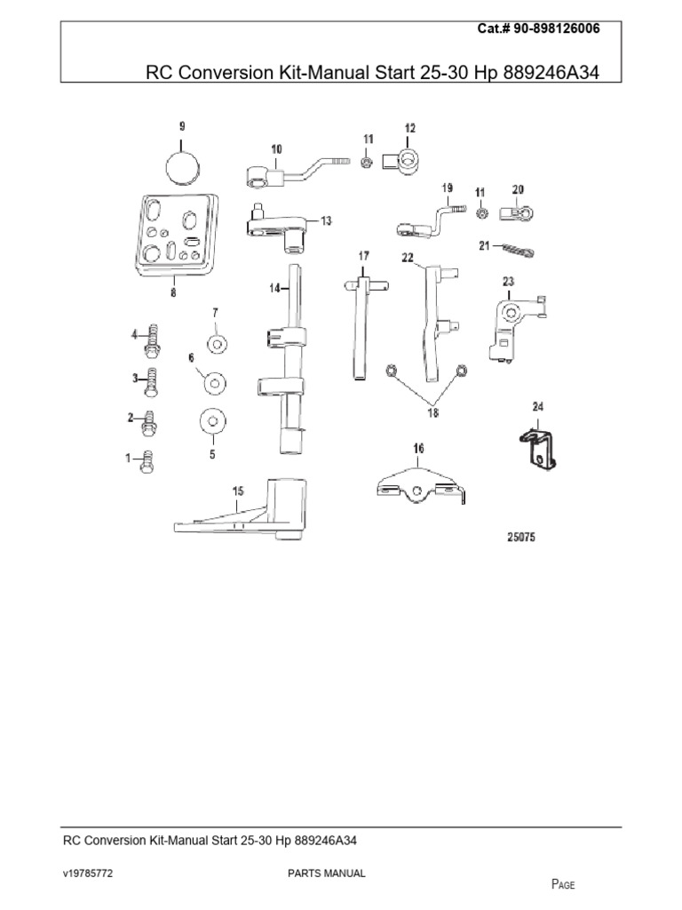 RC Conversion Kit-Manual Start 25-30 HP 889246A34 | PDF | Screw
