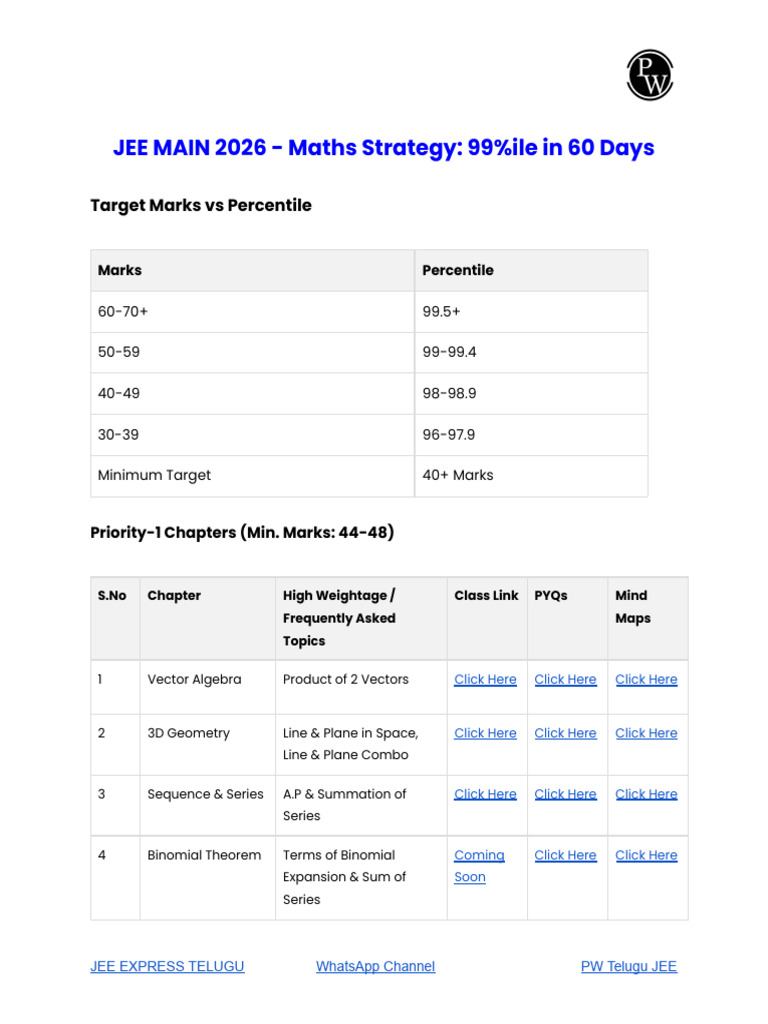 JEE Main 2026 Maths Strategy Guide | PDF | Vector Space | Matrix ...