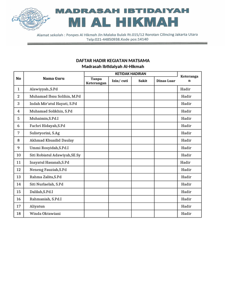 Daftar Hadir Kegiatan Madrasah Al-Hikmah | PDF