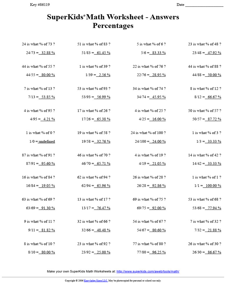 SuperKids Math Worksheet Answers: Percentages | PDF