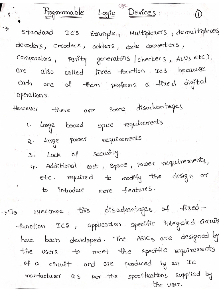 DLD Unit5 Material | PDF
