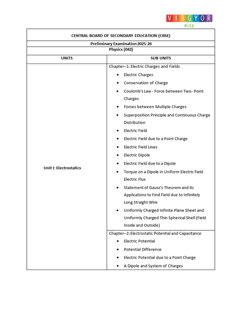 Annexure 1. A. 3 VI Grade 12 Prelim 1 Portion - AY 25-26 | PDF ...