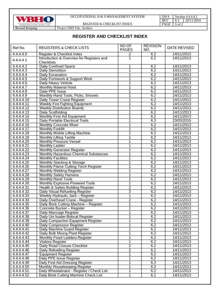 OHS Management System Checklist Index | PDF | Crane (Machine ...