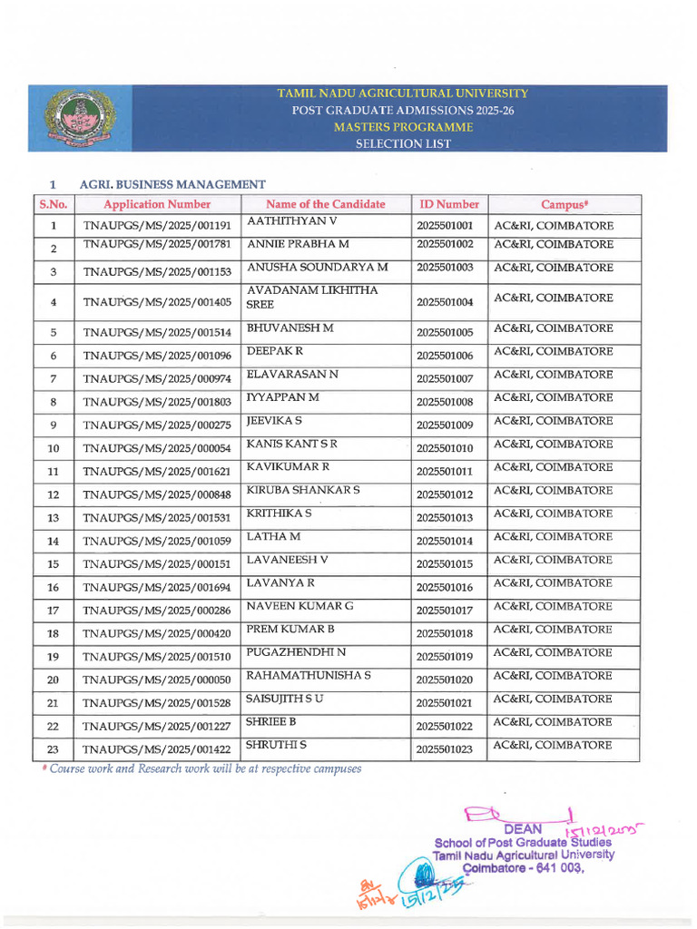 Masters Admission 2025 26 Selection List | PDF