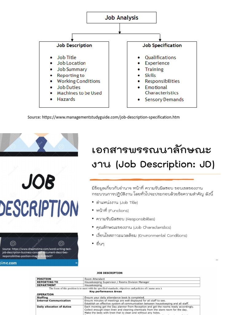 Job Description | PDF