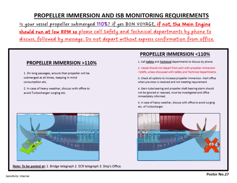 Poster 27 Propeller Immersion & ISB Monitoring Requirements | PDF