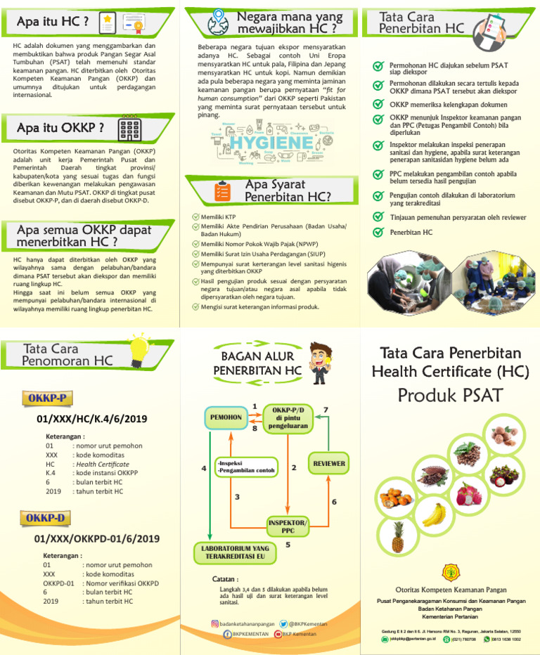 Panduan Penerbitan Health Certificate HC | PDF