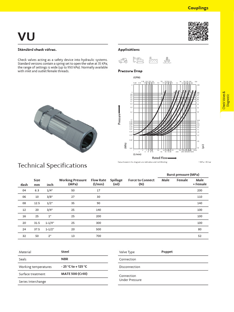 Hydraulic Check Valve Specifications | PDF | Valve | Plumbing