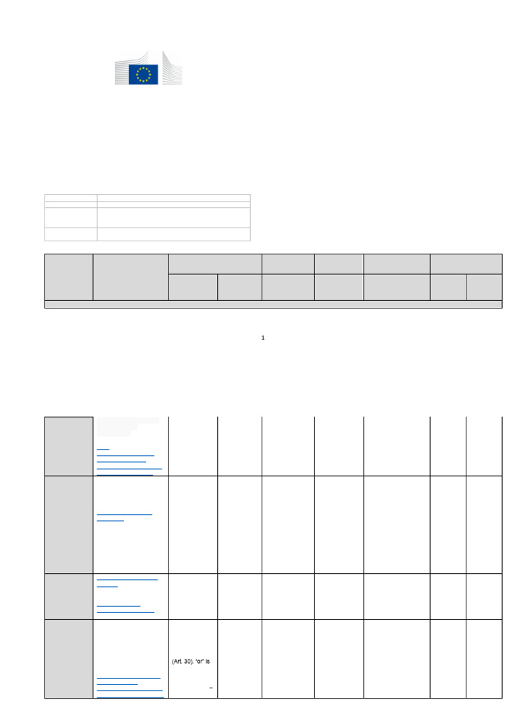 MD - Sector - Lang Req Table Ivdr | PDF | Linguistics