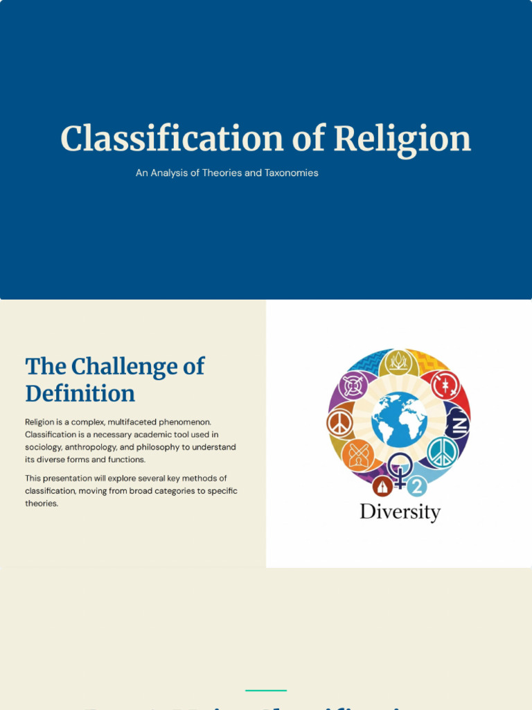 Classification of Religion and Theories | PDF