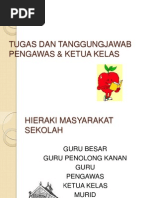 Tugas Dan Tanggungjawab Pengawas & Ketua Kelas