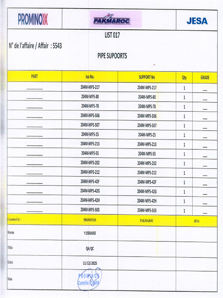 Packing List N°017 | PDF