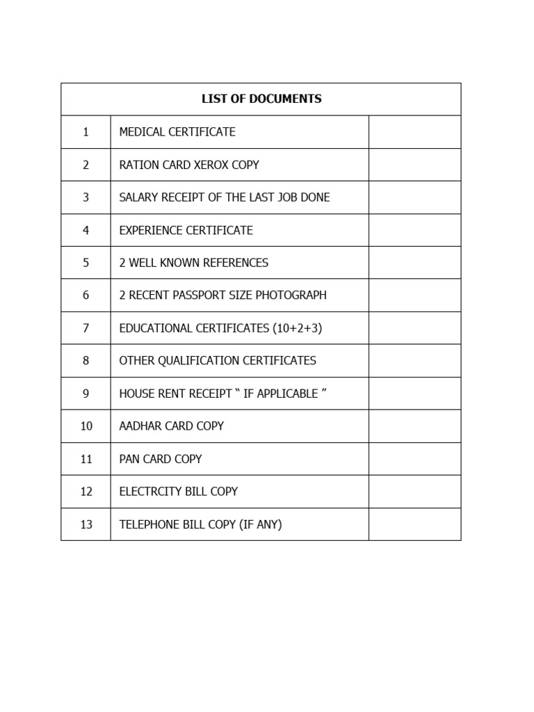 List of Documents | PDF