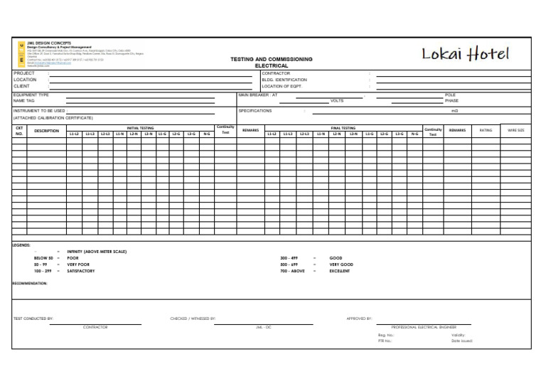 Electrical Project Testing Report | PDF | Electricity | Electrical ...