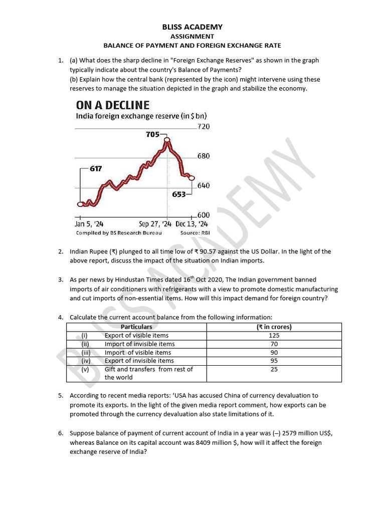 Assignment - Bop and Forex | PDF | Balance Of Payments | Capital Account