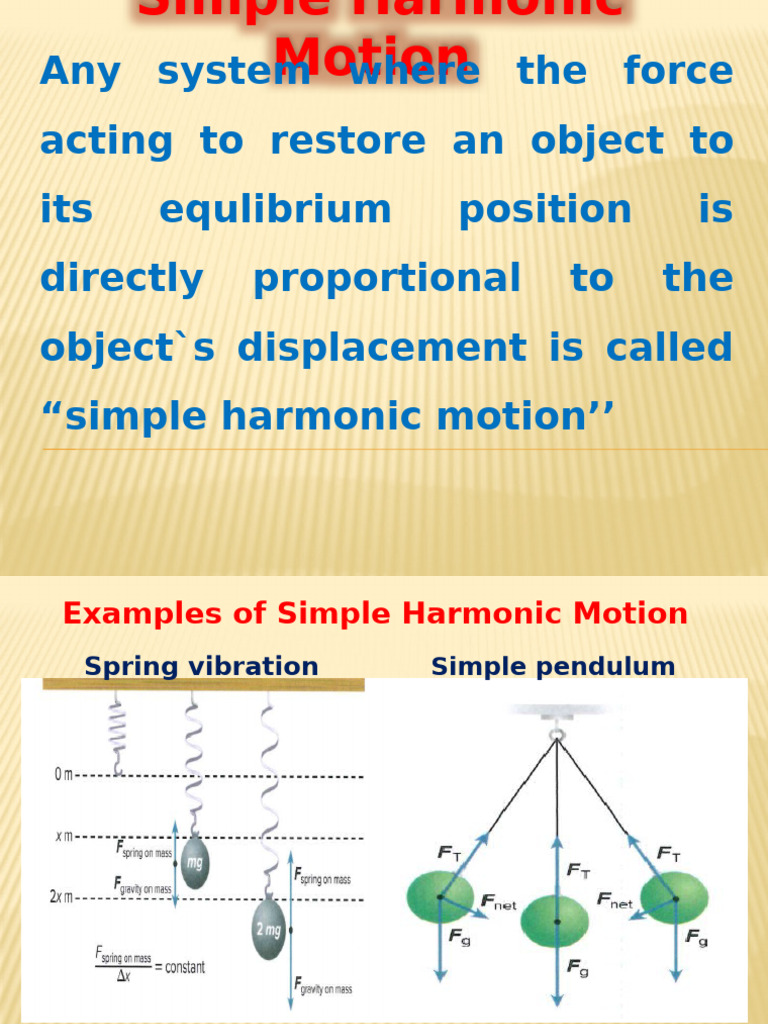 Understanding Simple Harmonic Motion | PDF