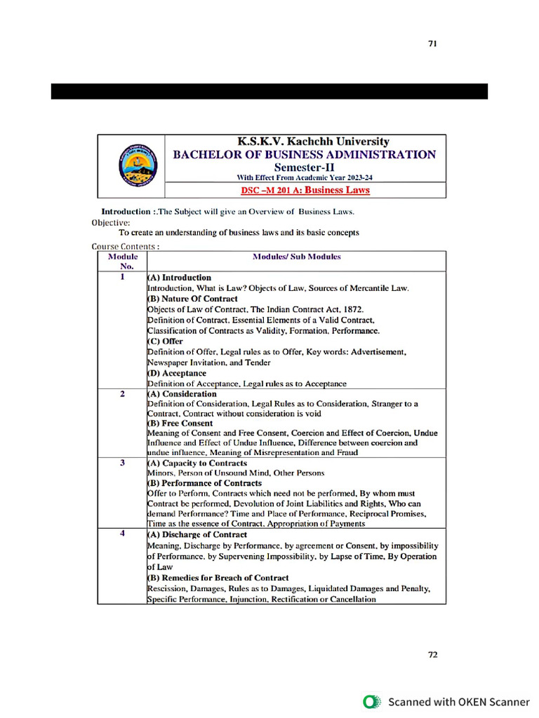 Fy Bba Sem 2 | PDF