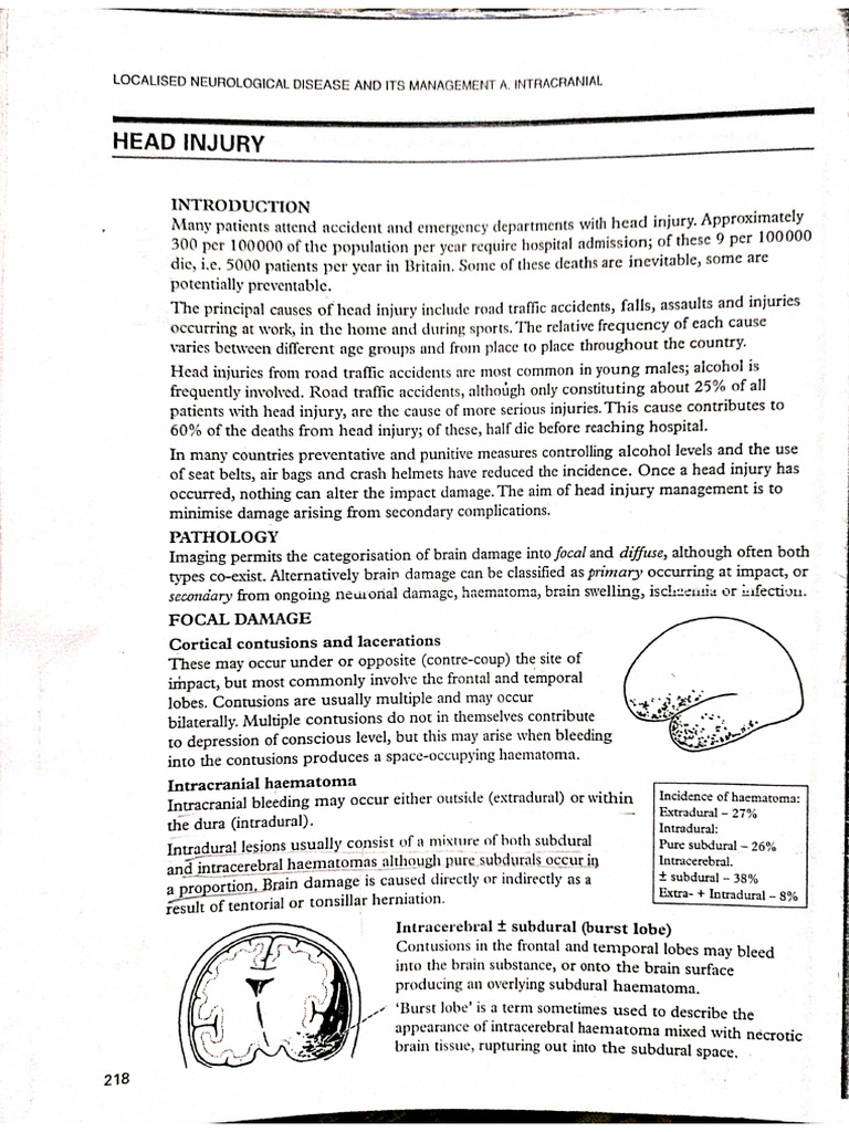 Head Injury! | PDF