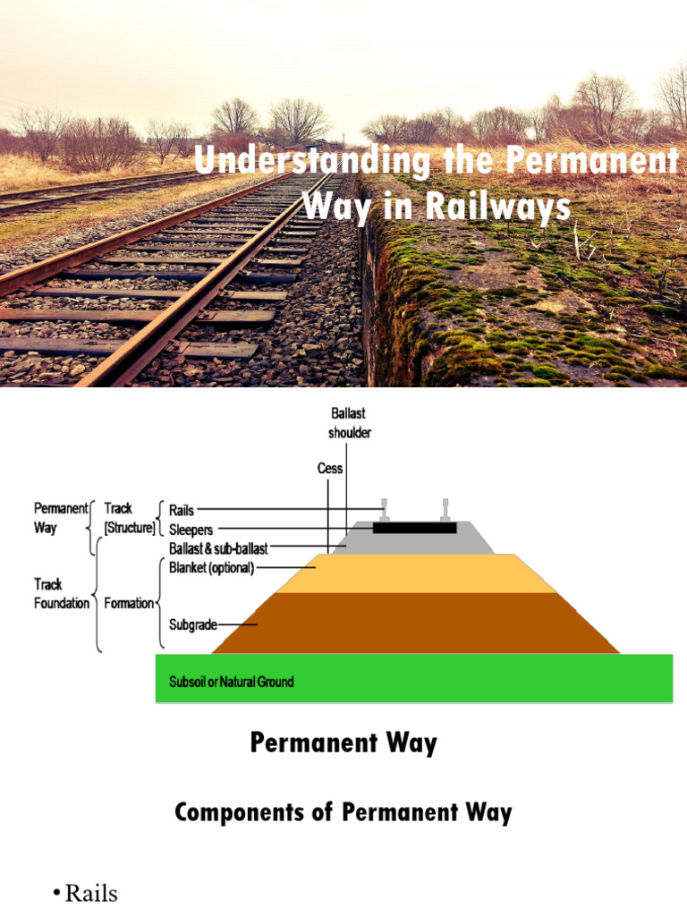 Understanding Railway Permanent Way Components | PDF | Track Gauge ...