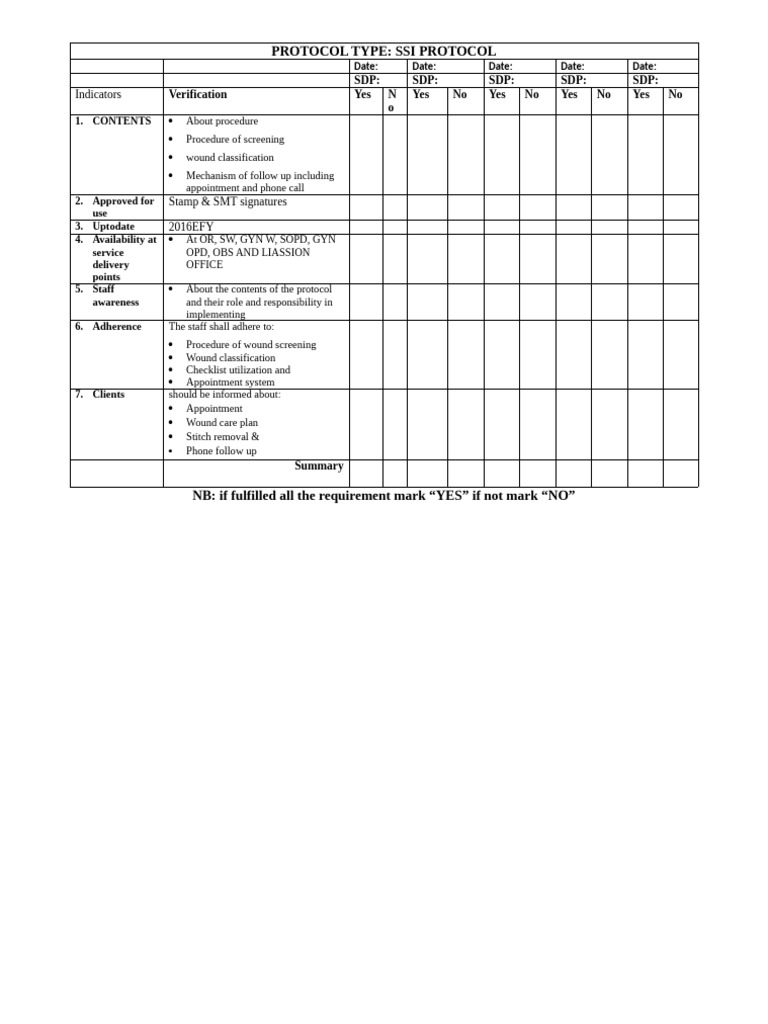 SSI Protocol for Wound Screening Guide | PDF