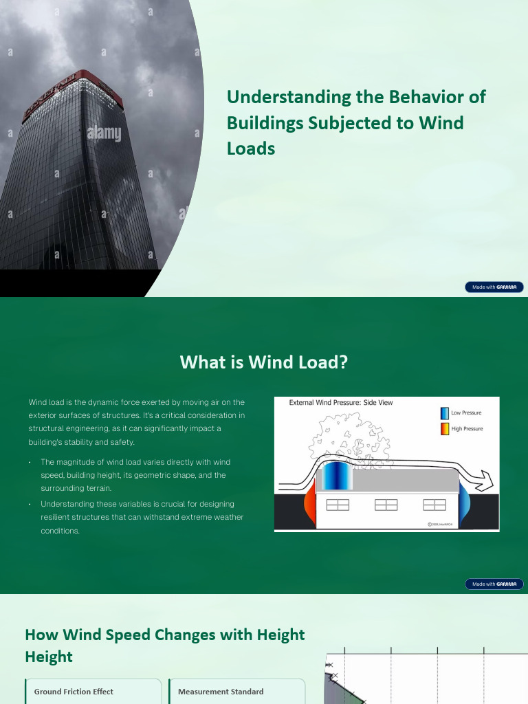 Wind Load Effects on Building Design | PDF | Wound | Windward And Leeward