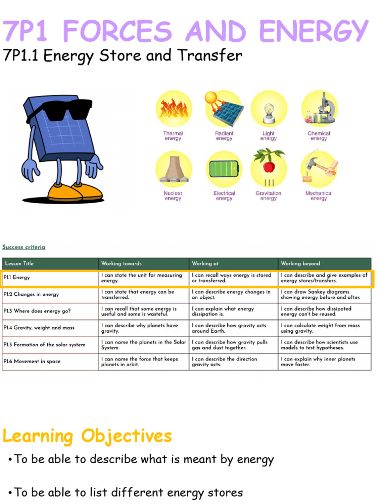 Understanding Energy Stores and Transfers | PDF | Kinetic Energy ...