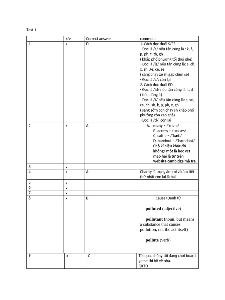 Test 1 | PDF