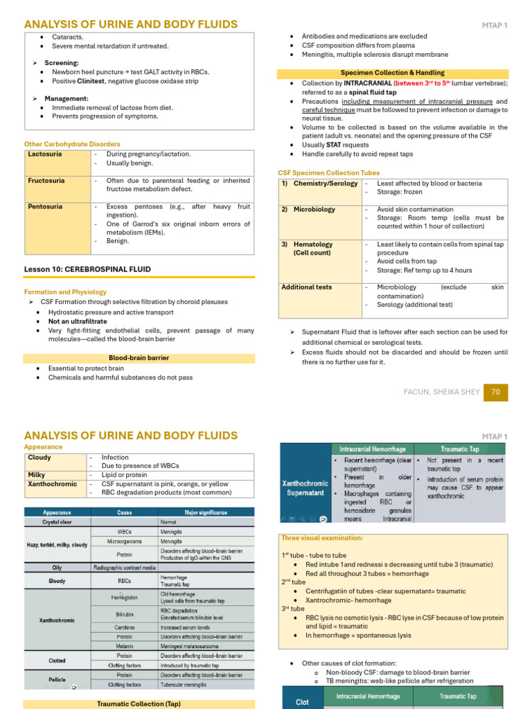 Urine and CSF Analysis Techniques | PDF | Cerebrospinal Fluid | Meningitis