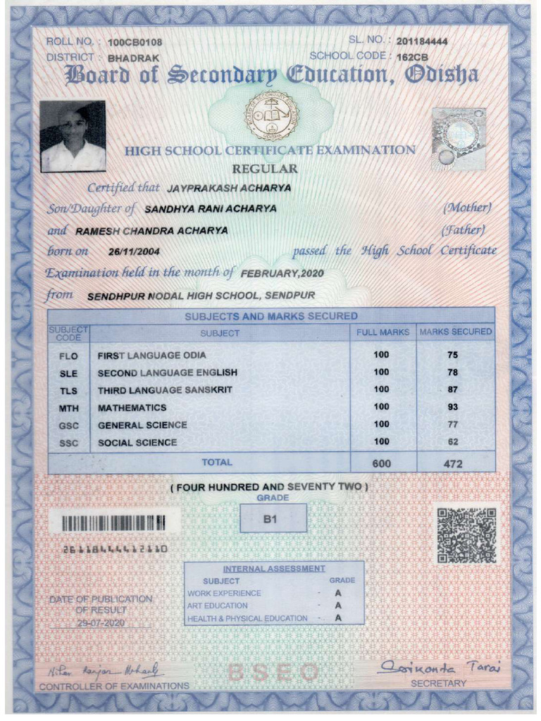 Matric | PDF