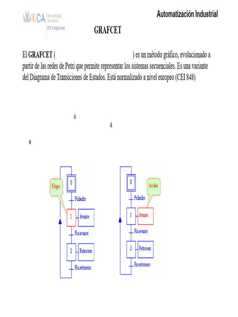 GRAFCET en Automatización Industrial | PDF | Automatización