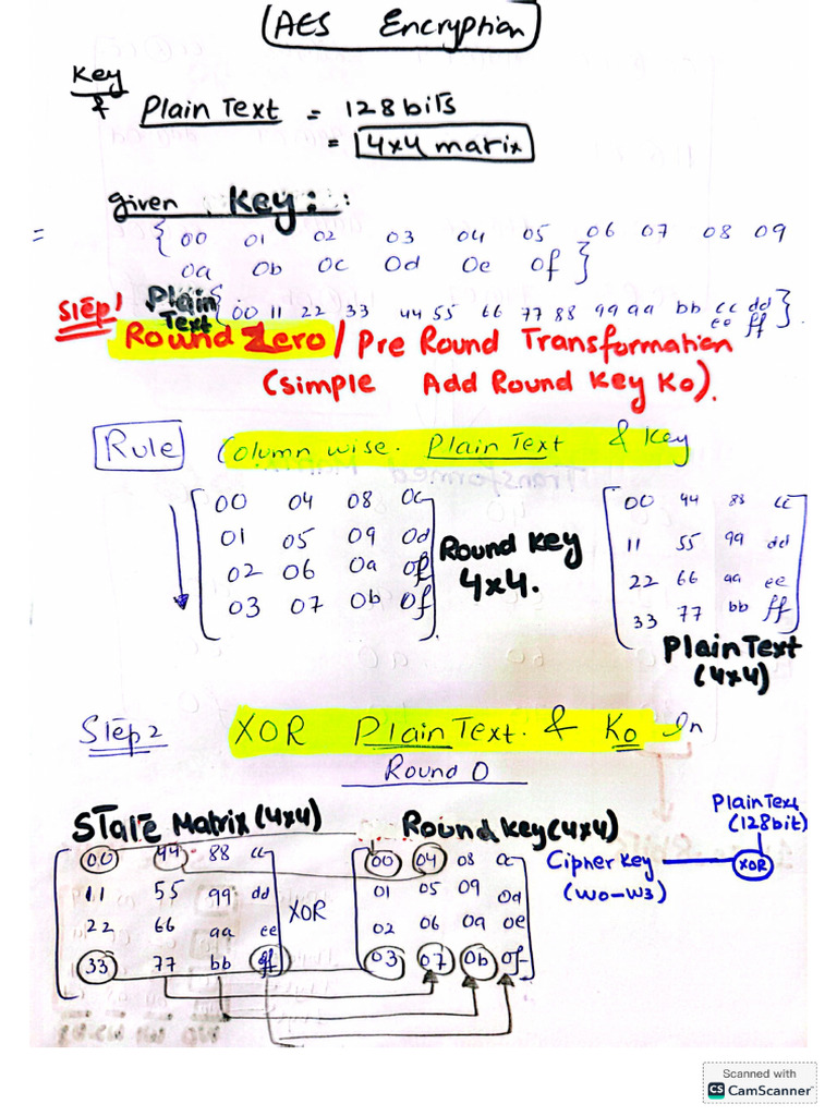 AES Encryption (Handwritten Notes) | PDF