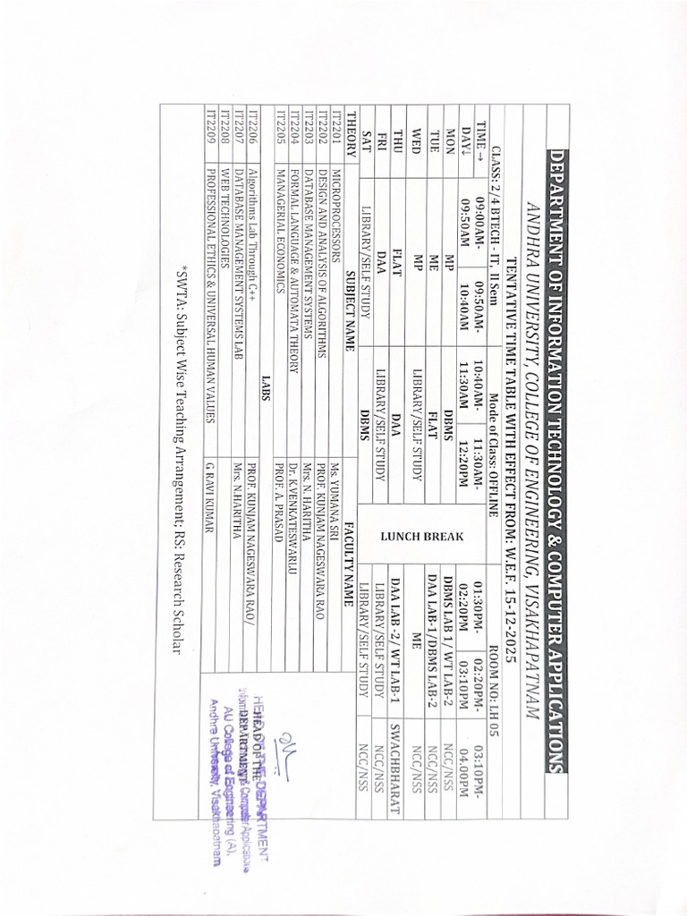 BTech 2-2 | PDF