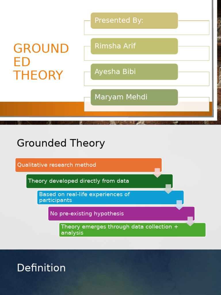 Understanding Grounded Theory Methodology | PDF | Theory | Academic ...