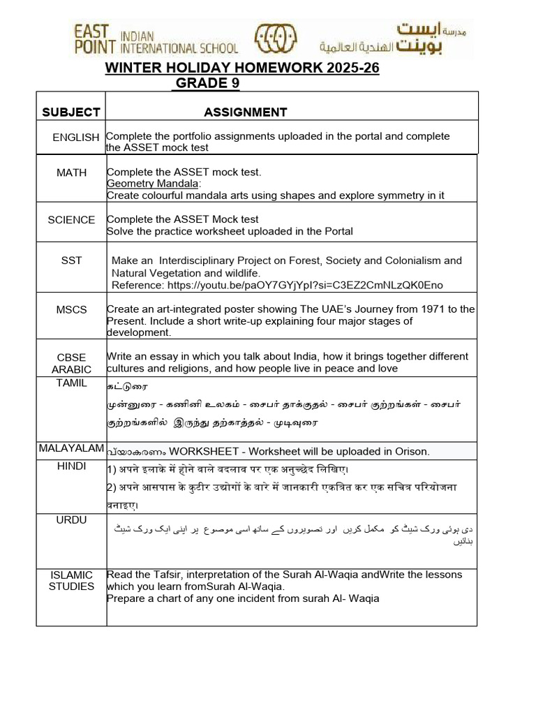Grade 9 Winter Holiday Homework 2025-26 | PDF