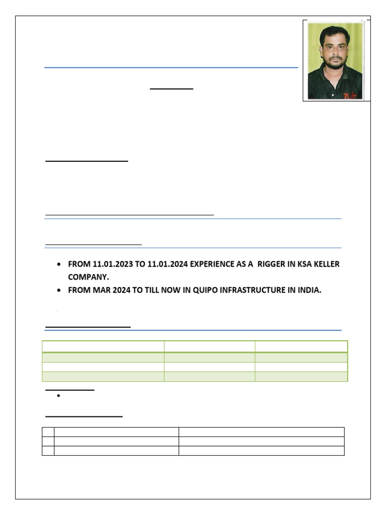 Rigger CV of Tiklu Das | PDF