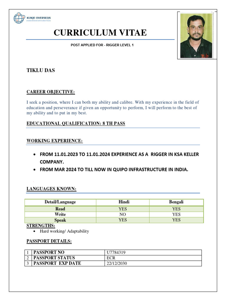 Tiklu Das - U7784319 - Rigger Level 1 | PDF