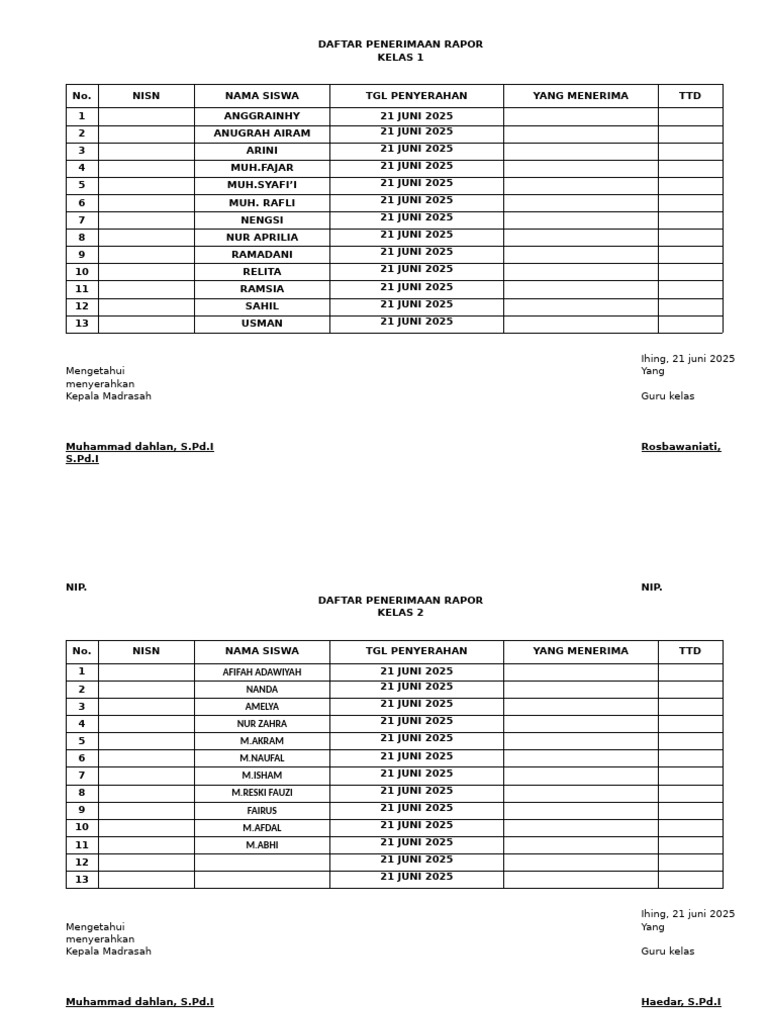 Daftar Penerimaan Rapor Kelas 1-5 | PDF