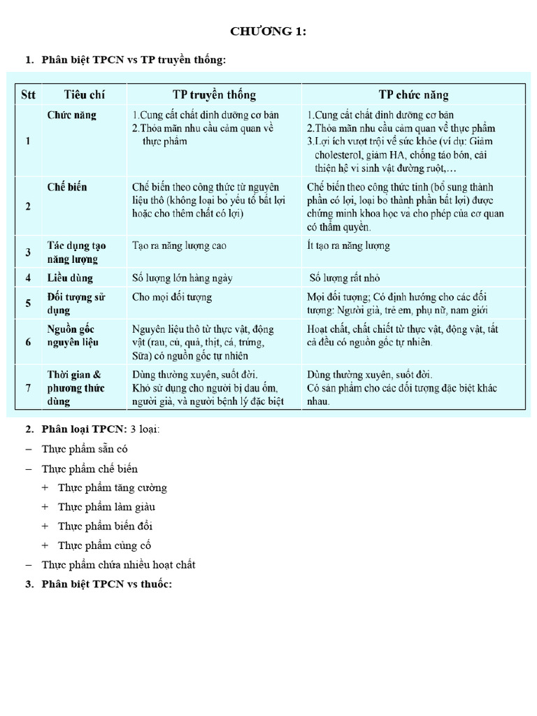 TPCND | PDF