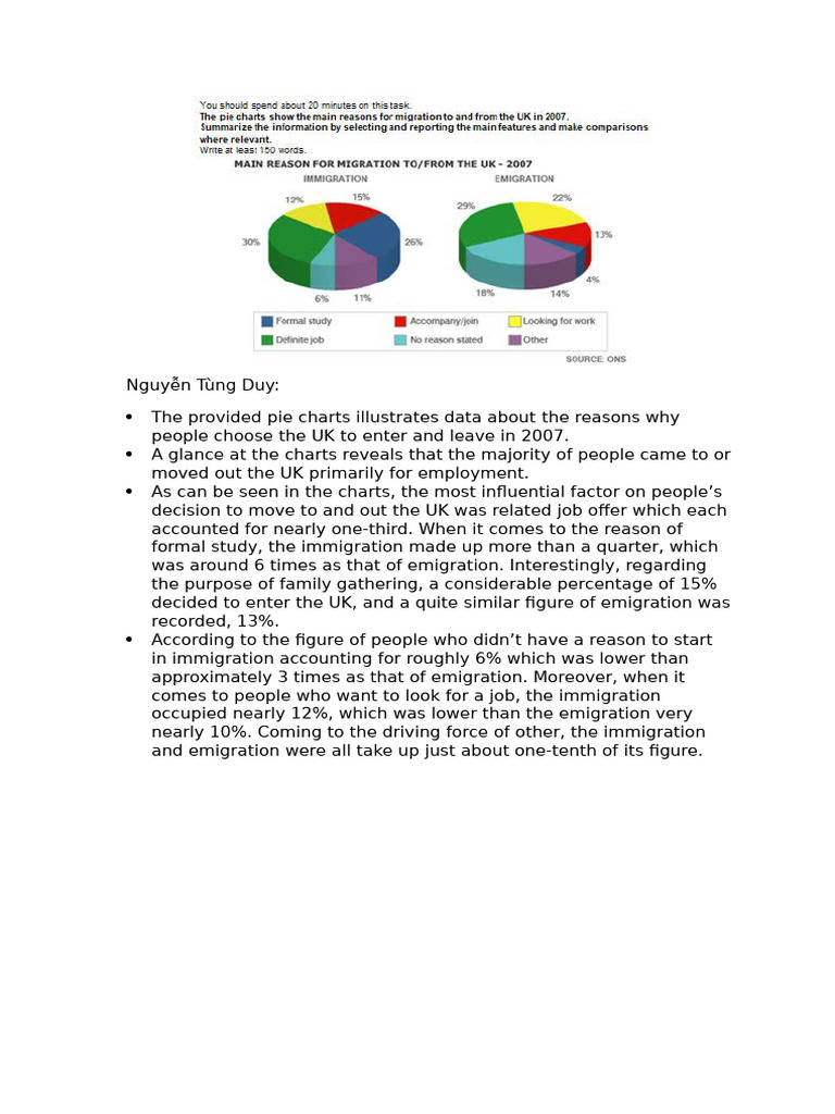 Pie Charts | PDF