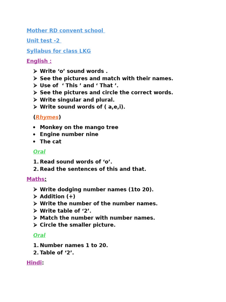 Syllabus UT 2 | PDF