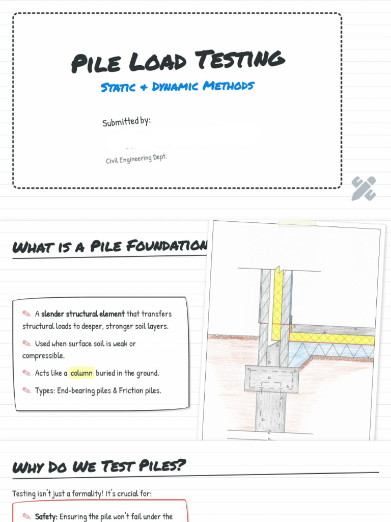 Pile Load Testing Copy Omi | PDF