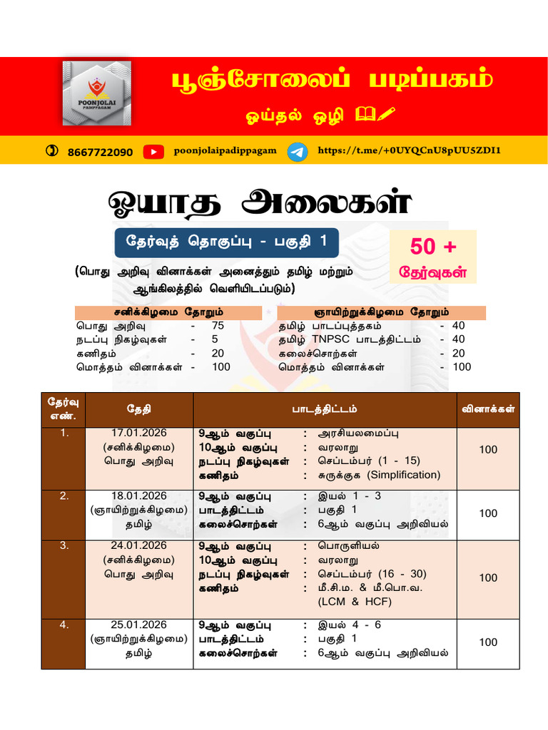 Test Batch Schedule-2 | PDF