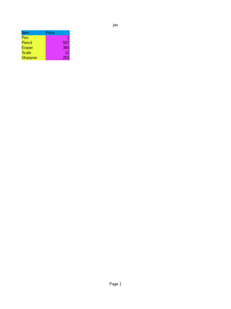 Yash | PDF