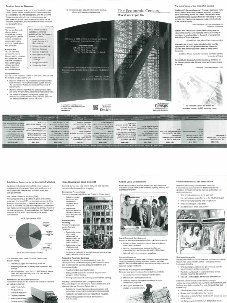 How It Works | PDF