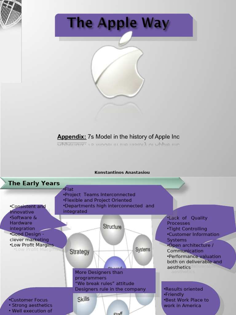 Apple 7S | PDF | Economies | Business Economics