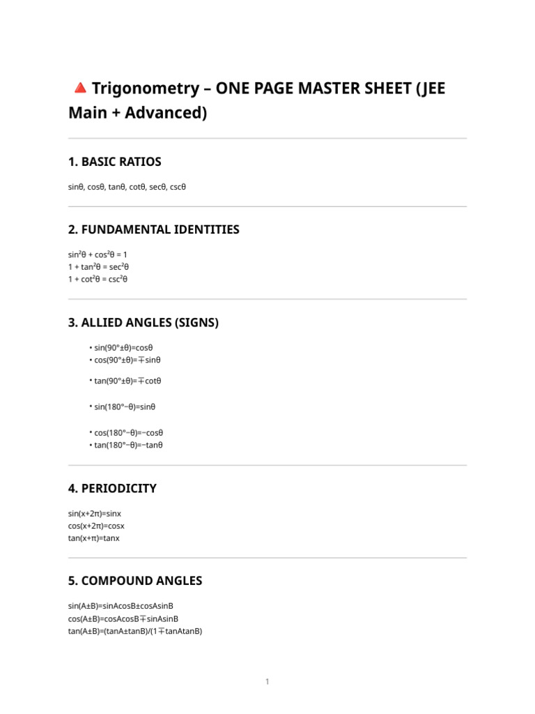 JEE Trigonometry Master Sheet Guide | PDF